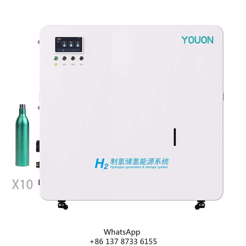 Renewable Energy And Green Technology - Wholesale Price Zero Emission Hydrogen Generating