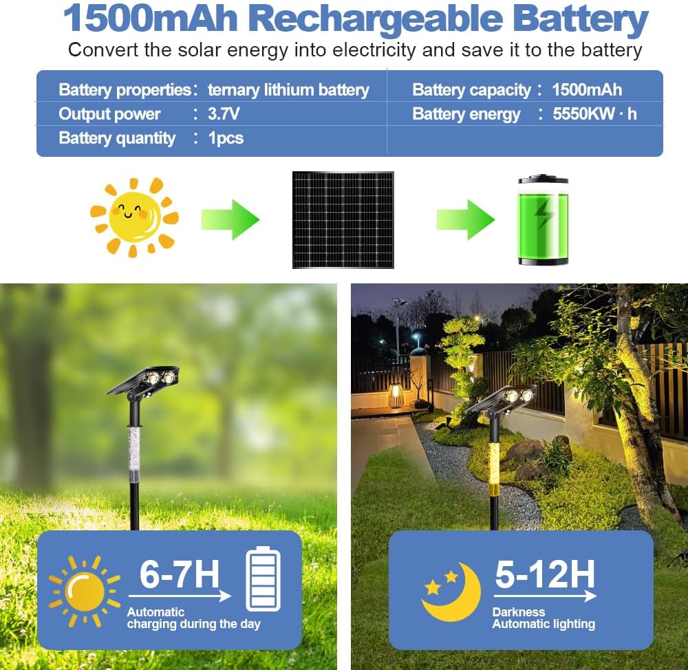 Solar Garden Lawn Lamp Outdoor - Waterproof Junction Box Solar avaliação e preço