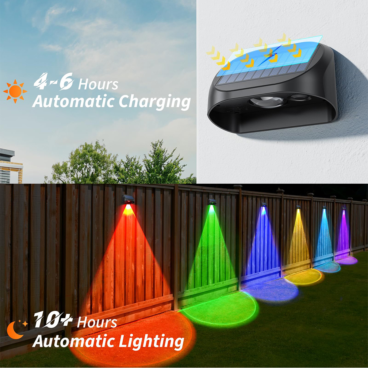 Solar Wall Lamp Solar Fence Li - Waterproof Junction Box Solar avaliação e preço