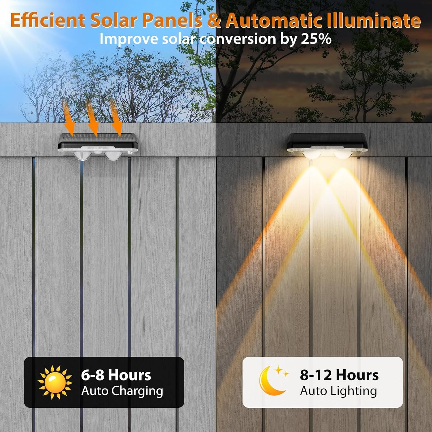 1/4/8Pcs Solar Wall Lamp RGB a - Waterproof Junction Box Solar avaliação e preço