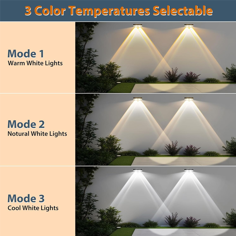 1/4/8Pcs Solar Wall Lamp RGB a - Waterproof Junction Box Solar avaliação e preço