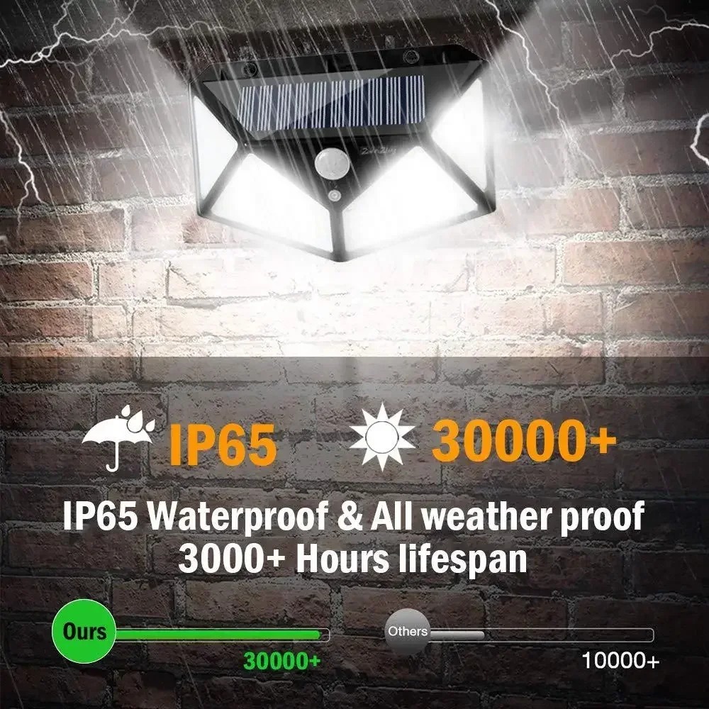 1-12 Pack Solar Lights Outdoor - Waterproof Junction Box Solar avaliação e preço