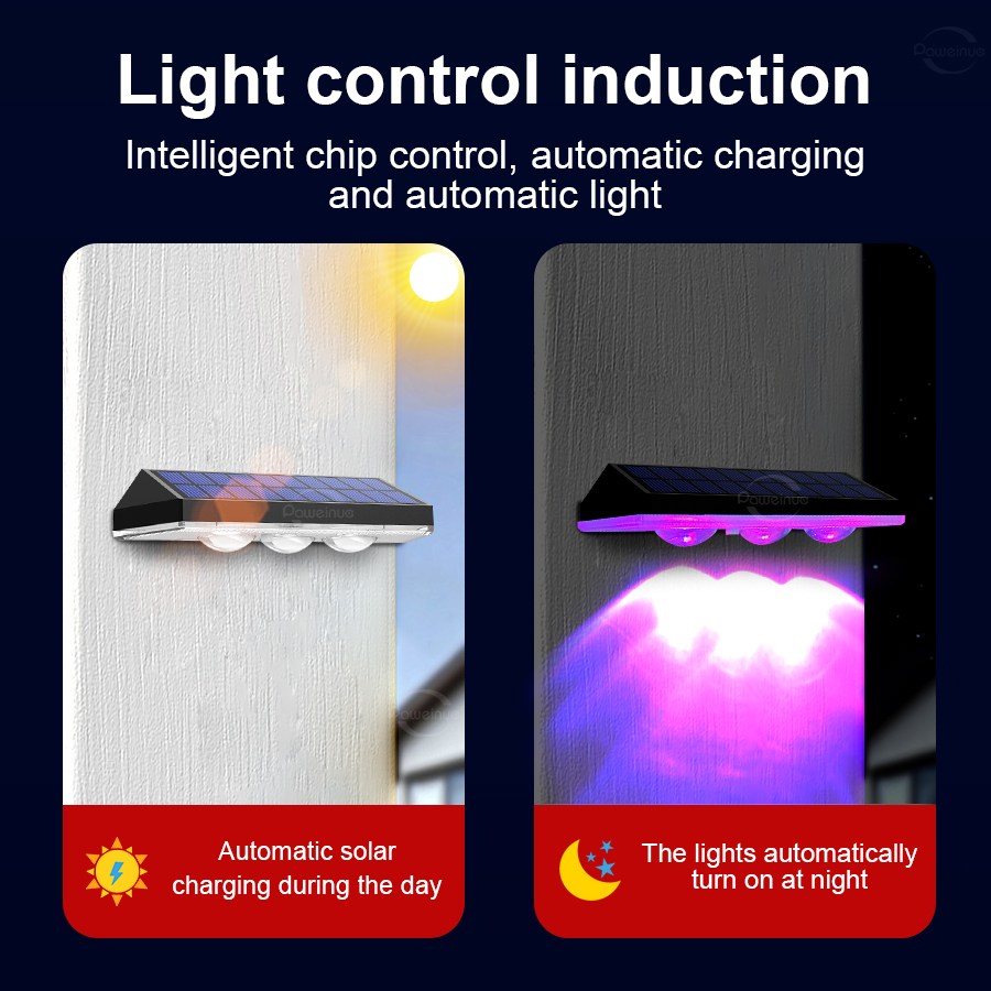 Super Bright Solar Lights RGB  - Waterproof Junction Box Solar avaliação e preço