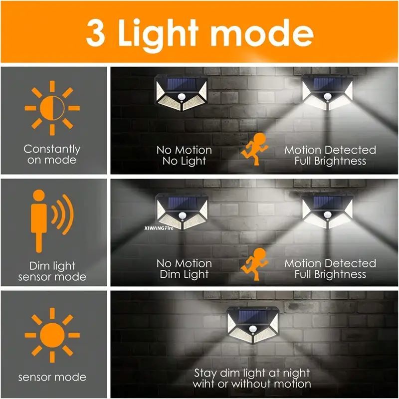 1-4PCS 100LED Solar Flood Wall - Waterproof Junction Box Solar avaliação e preço