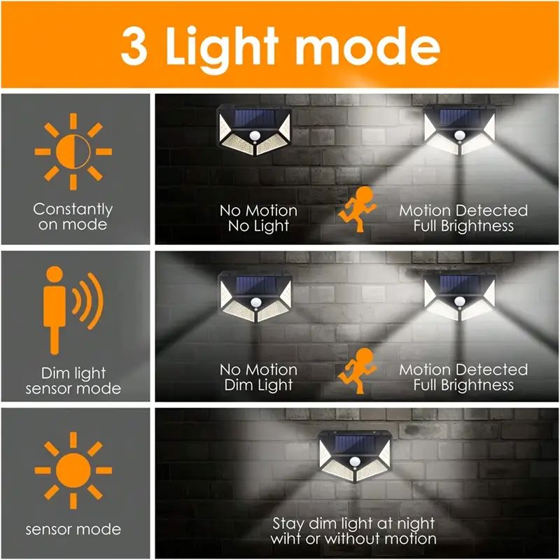 100LED Outdoor Solar Garden Li - Waterproof Junction Box Solar avaliação e preço