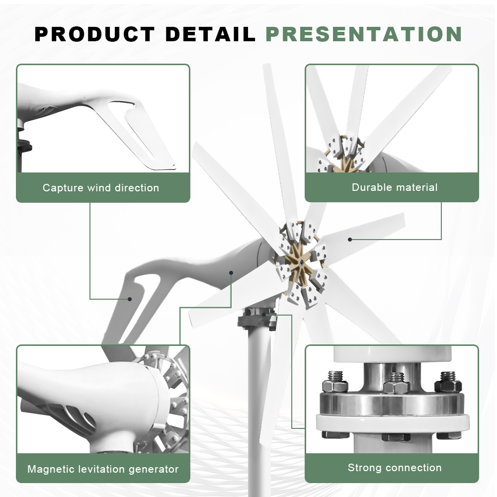 EU United States Delivery 3000 - Renewable Energy Project avaliação e preço